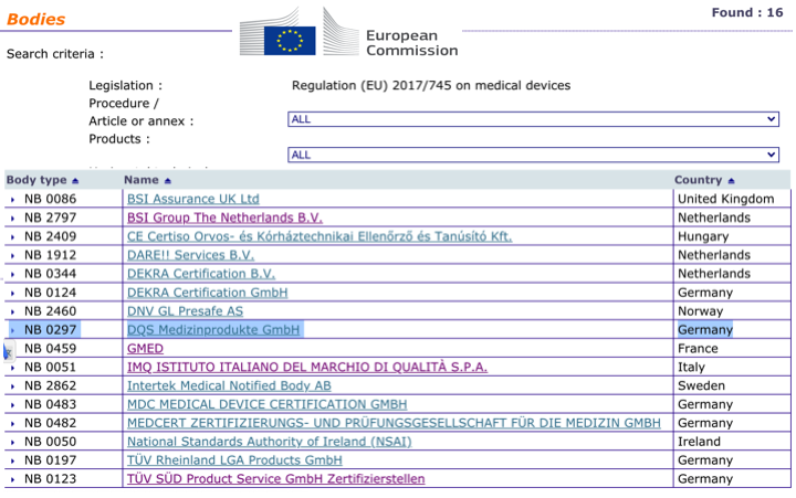 Organismos Notificados: DQS (Alemania) NB num. 0297 nuevo ON (ya 16) con MDR. Enhorabuena!!!