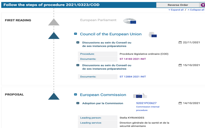 La propuesta de despliegue progresivo (=aplazamiento) del IVDR lista para su aprobación por el Parlamento Europeo