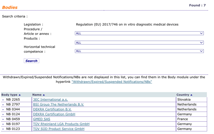 Organismos Notificados IVDR (7): 3EC (Eslovaquia) ON num. 2265 nuevo ON. Enhorabuena !!!