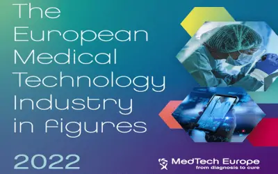 @MedtechEurope ( @FENIN_es ) publica el informe «The European Medical Technology Industry in figures 2022»