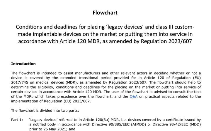 Publicación de @EU_Health de diagrama de flujo de aplicación del Reglamento 2023/607 a productos legacy