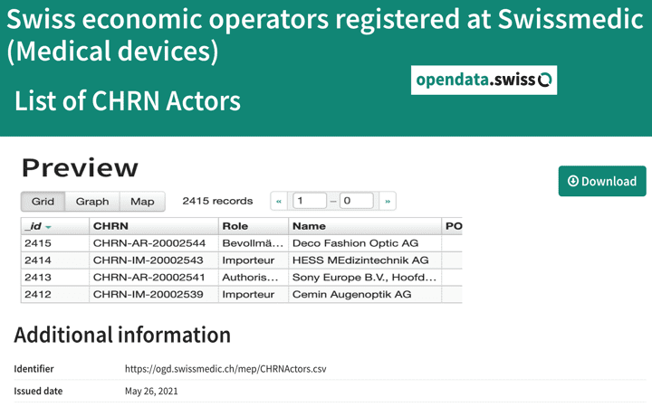 SWISSDAMED base de datos Suiza para productos sanitarios (EUDAMED Suiza)