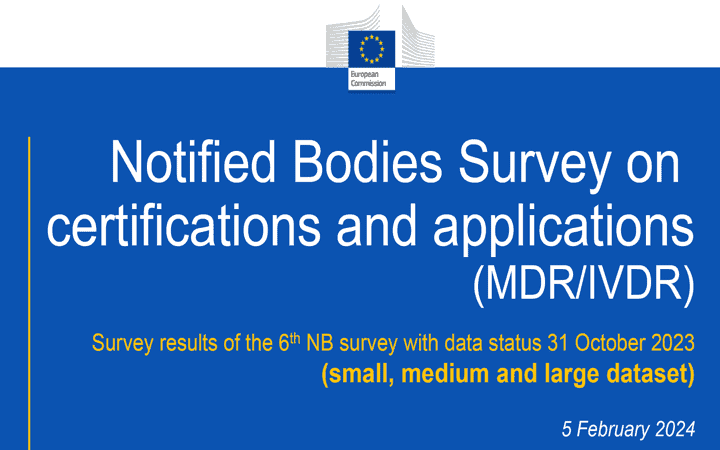 La Comisión Europea publica una encuesta del estado del proceso de certificación  MDR/IVDR (NB Survey)