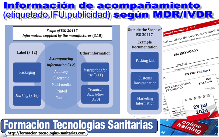 Formación «2409 – INFORMACIÓN DE ACOMPAÑAMIENTO (Etiquetado e IFU) según MDR/IVDR y PUBLICIDAD» – 23 Julio 2024 9h-14h