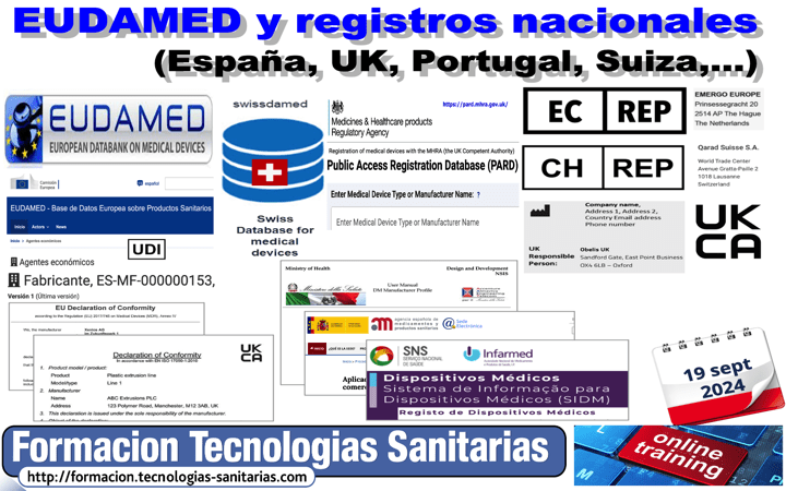 Formación «2410 – EUDAMED Y REGISTROS NACIONALES DE PRODUCTOS SANITARIOS (ESPAÑA, UK, PORTUGAL, SUIZA, …)» – 19 Sept 2024 9h-14h